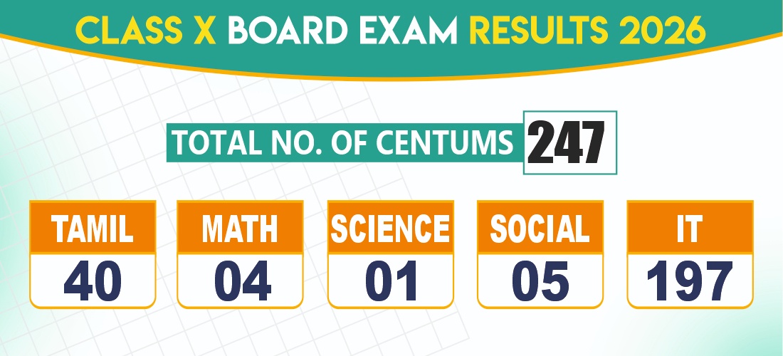 X CBSE Board Exam Results 2026